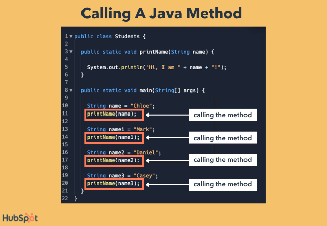 how to call a parent class method in java